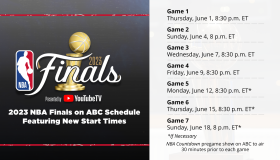 NBA抱团现象揭秘：球星成因及如何辨别抱团行为